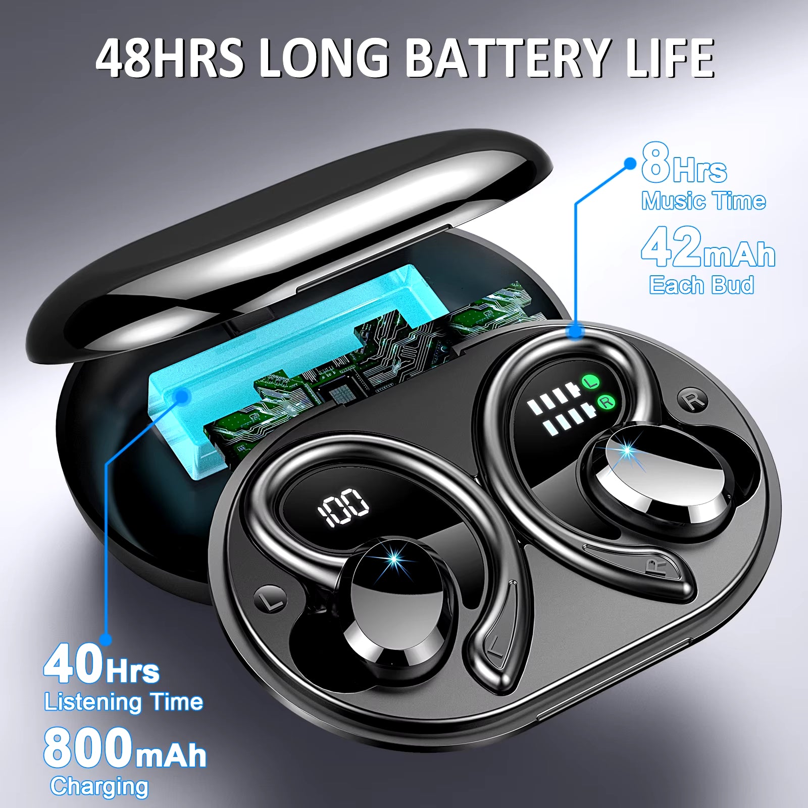 Wireless Earbuds, Bluetooth 5.3 On-Ear Headset, Noise Cancelling Mic, 48H Playtime Sports Headphones for Workout/Running.